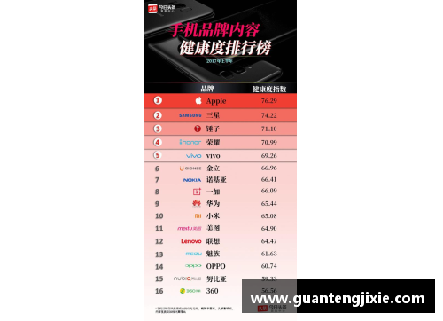 体育明星媒体排行榜：谁是今日头条的焦点？