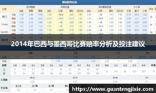 Bb艾弗森2014年巴西与墨西哥比赛赔率分析及投注建议