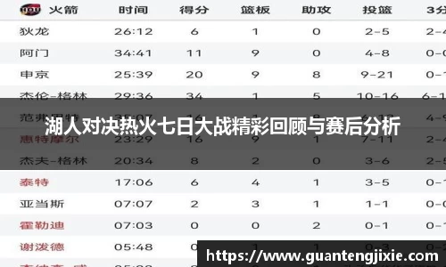 Bb艾弗森湖人对决热火七日大战精彩回顾与赛后分析